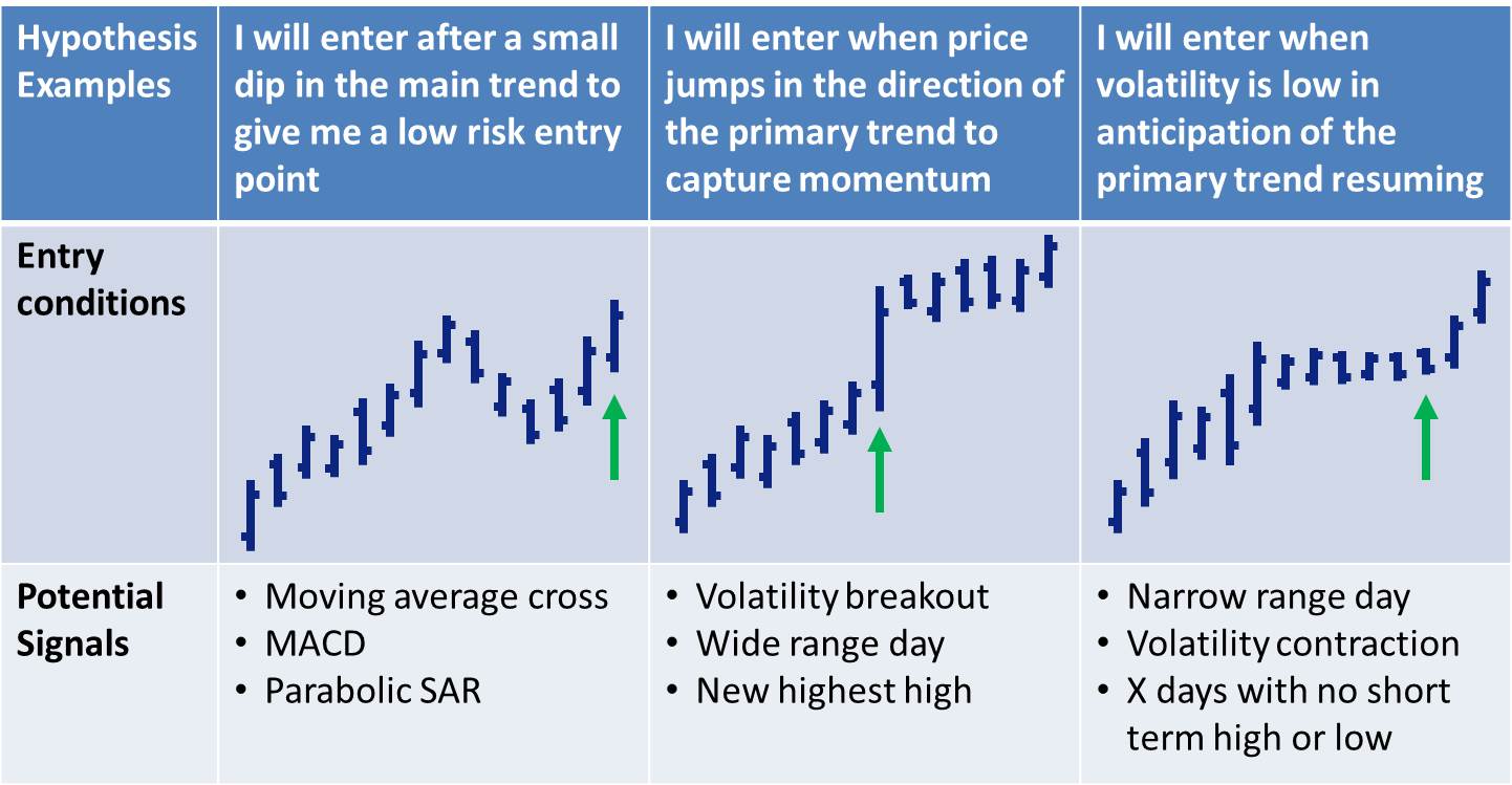 Trading system performance evaluation - yvydarajyxix.web ...